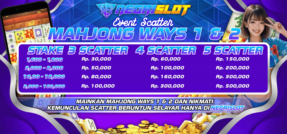 SELAMAT DATANG DI NEGRISLOT